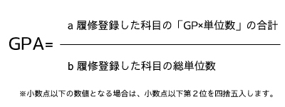 GPA計算式